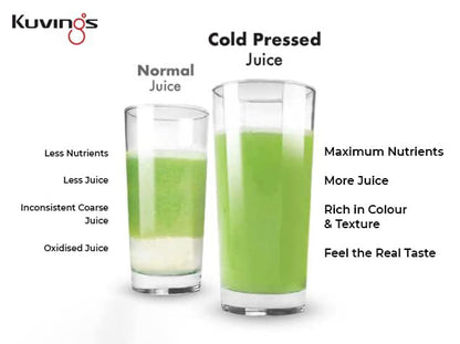 Kuvings B1700 Dark Silver Cold Press Juicer for Home, All-in-1 Juicer for Fruits, Vegetables & Nut Milk, Patented JMCS Technology for 10% More Juice, Easy to Clean & Assemble, 12 Yrs Warranty (Motor)
