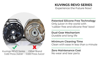 Kuvings Newly Launched Professional Cold Press Whole Slow Juicer, World's First Juicer with Patented Automatic-Cutting Auger to reduce juicing time (AUTO 10 Red + Smoothie & Sorbet)