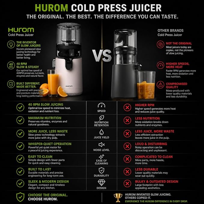 Hurom E50ST Cold Press Juicer with Sorbet Strainer