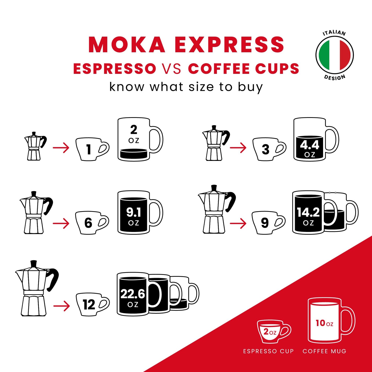 Bialetti Moka Express Squid Game©: Iconic Stovetop Espresso Maker, Moka Pot, Italian Coffee Maker, 6 Espresso Shots (9 oz - 270 ml), Aluminum