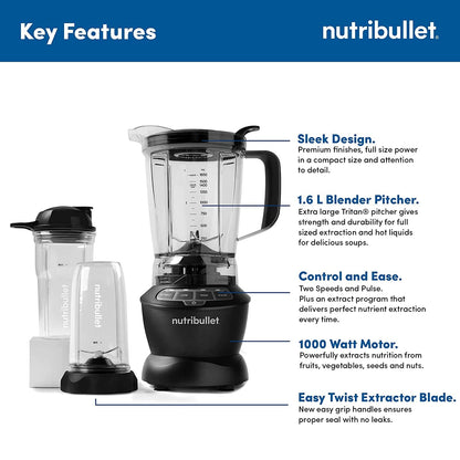 Nutribullet 1200W Combo Blender, USA #1 Mixer, Grinder, Smoothie Maker, Food Processor, "The Original Nutribullet", 3 Unbreakable Jars, 1.8L Extra Large Pitcher & Tamper, 2yrs warranty (Dark Grey)