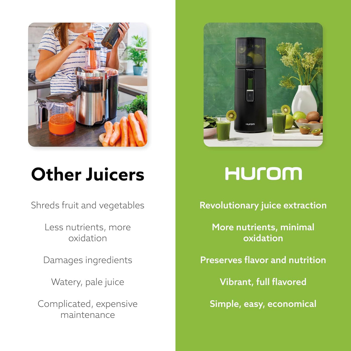 Hurom H400 Hands-Free Cold Press Slow Juicer (Matte Black)