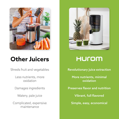 Hurom E50ST Cold Press Juicer for Home, Advanced Cold Press Technology for 20% More Juice, All-in-1 Juicer for Fruits, Vegetables, Nut Milk, World's No. 1 Slow Juicer Brand since 1974 (Mushroom White)